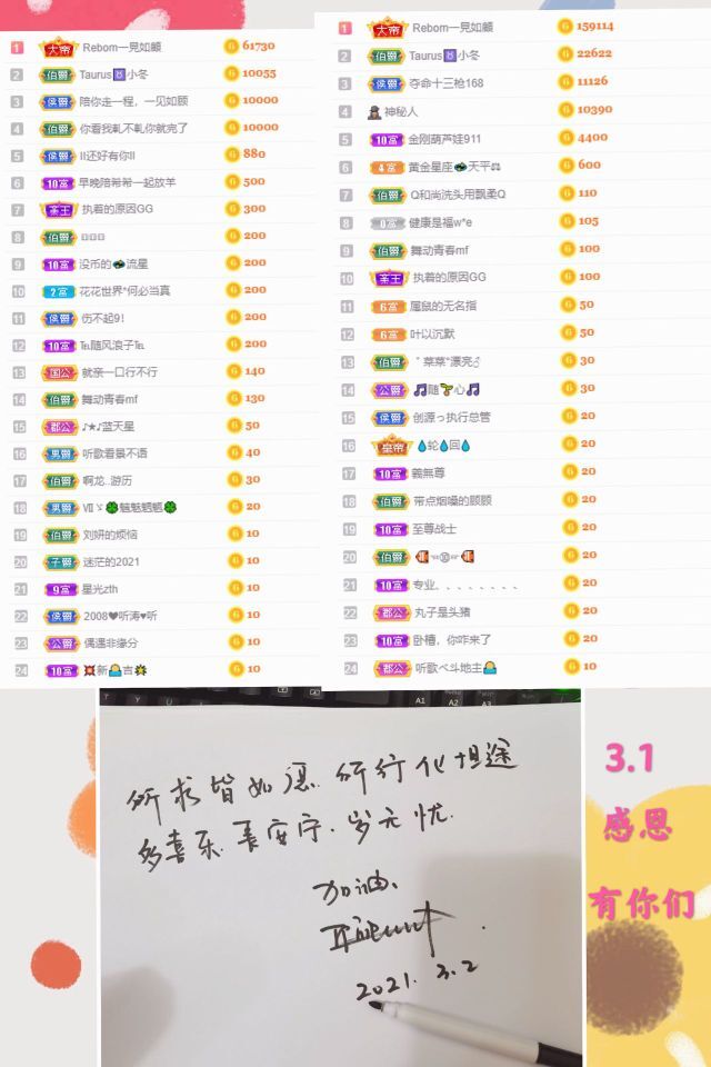 ♫带点烟嗓的顾顾的图片