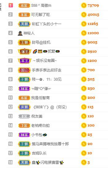 曈妹儿💜51818的图片