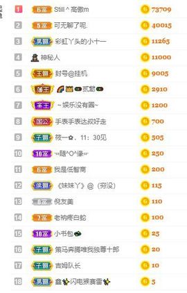 曈妹儿💜51818主播照片