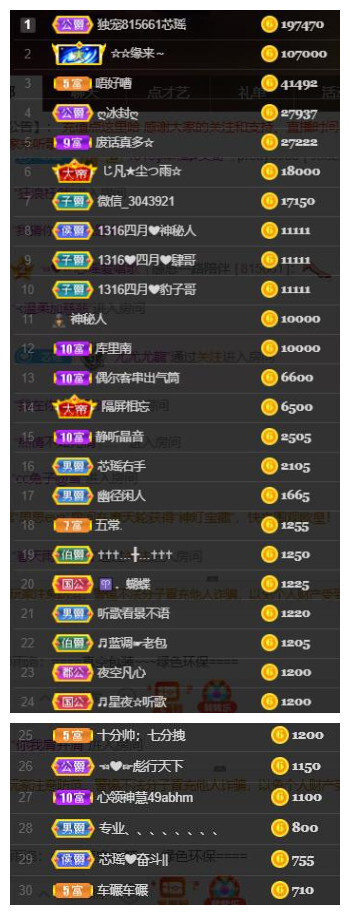 芯瑶❤️爱唱歌～的图片