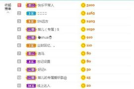 金麒麟安静唱歌🎤的图片