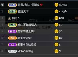 喵崽小花猫主播照片