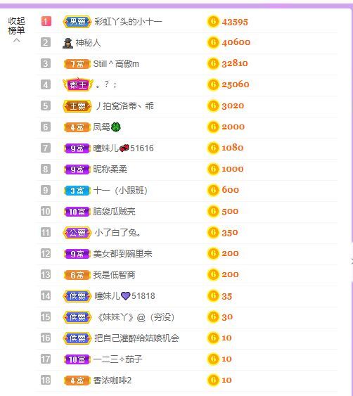 曈妹儿💜51818的图片