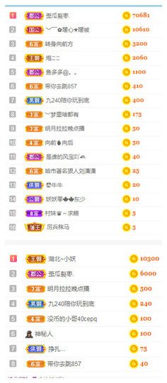 小明月暂播早8-晚8主播照片