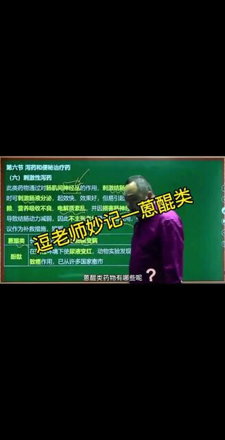 2021年药考巧记王