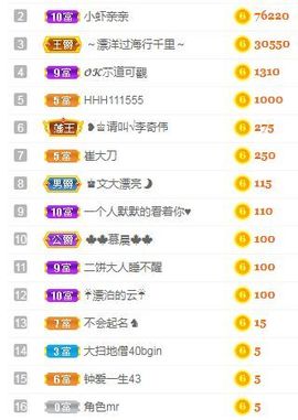 亲亲小虾主播照片