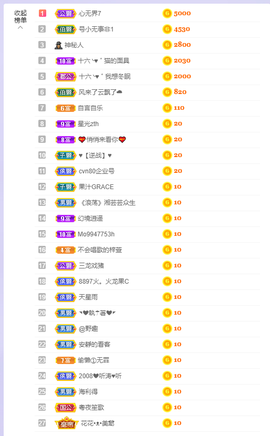 ❤❤梓萱纯粹唱歌主播照片