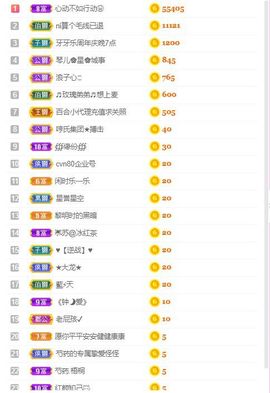 开心果冰儿主播照片