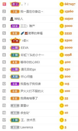 三三哟主播照片