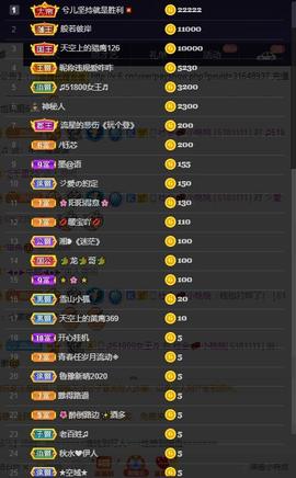 28888丶龙三主播照片