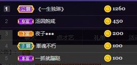萌萌不圆深夜话聊主播照片
