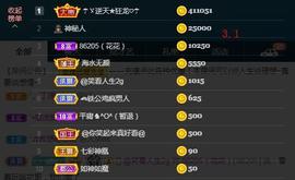 ☂客家甜心金牌代理☂主播照片
