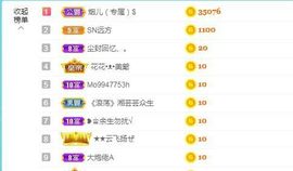 金麒麟安静唱歌🎤的图片