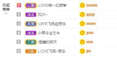 LOVE飞扬💝的图片