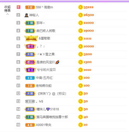 曈妹儿💜51818的图片