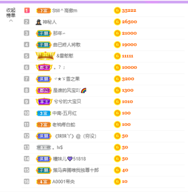 曈妹儿💜51818主播照片