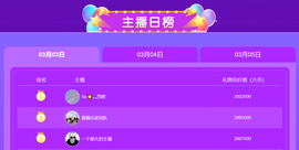 官方八卦君主播照片