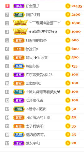 ╰❥℡冰雪每天40首主播照片