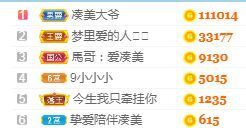 凑美没人爱主播照片