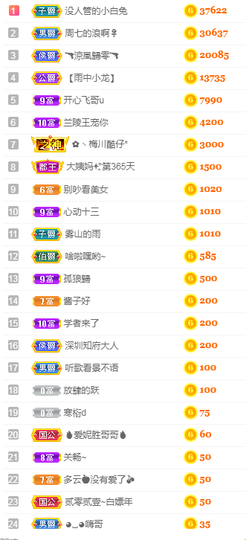 周七周七周七主播照片