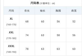 彝名：金古务仟惹主播照片