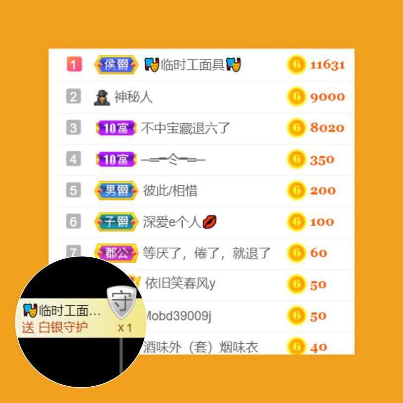 一树梨花压海唐同学☞的图片