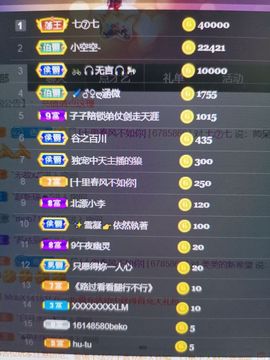 *菜园子*主播照片
