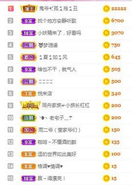 冰贺粉丝哥中华哥晋升的图片
