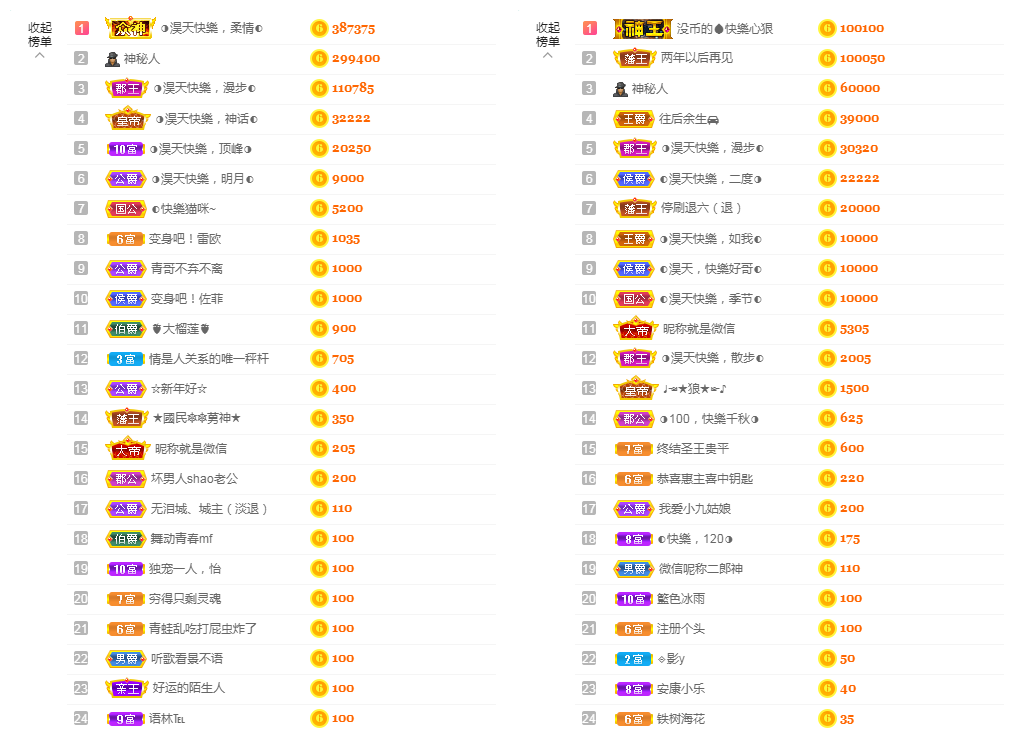 ◐惠主，2388◑的图片