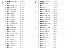 惠主复活第四名感谢~的图片