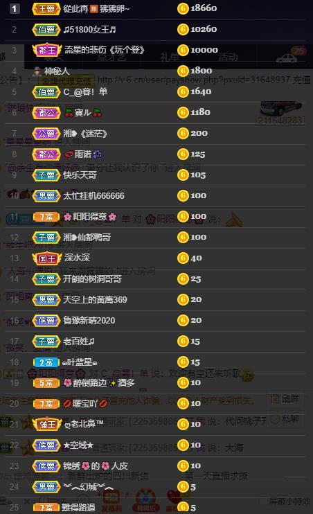 龙三暂休！的图片