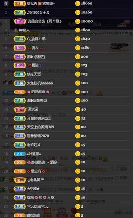 28888丶龙三主播照片