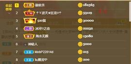☂客家甜心金牌代理☂主播照片