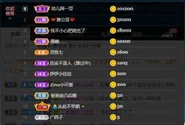 崽崽🧸停主播照片