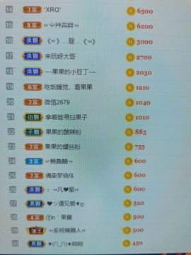 果果新号搜68073主播照片