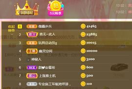 旺旺女孩☞主播照片