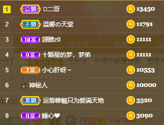 聆听~福妞儿的图片