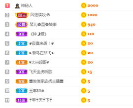 开心果冰儿主播照片