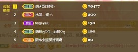 招娣小宝贝主播照片
