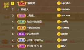 A亮宝主播照片