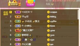 🔥！！！！主播照片