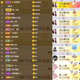萌小喵❤️主播照片