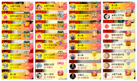 惠主复活第四名感谢~的图片