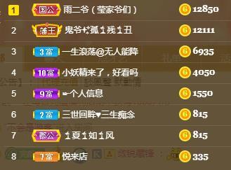 冰凌吖~的图片