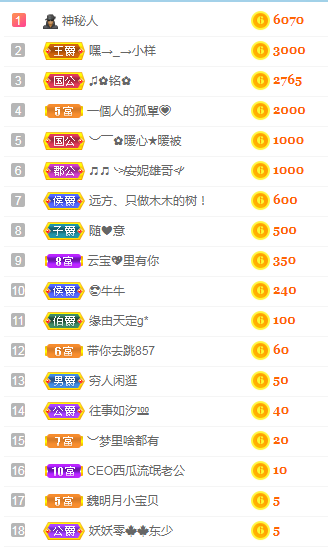 小明月℡的图片