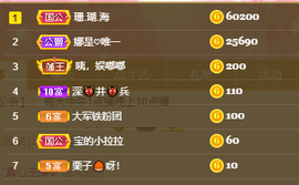 娜宝今晚休息主播照片