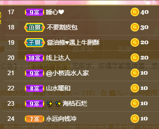 聆听~福妞儿的图片