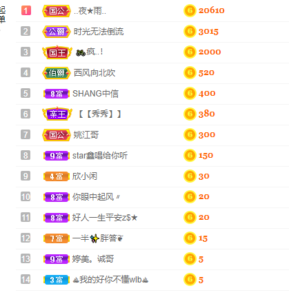❤❤梓萱纯粹唱歌的图片