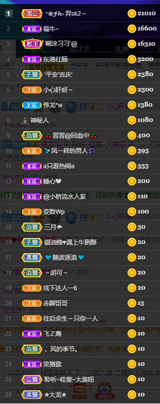 聆听~福妞儿的图片