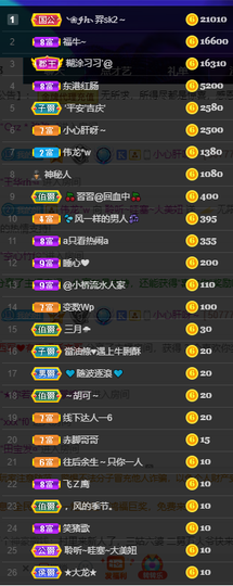 聆听与您欢度国庆的图片